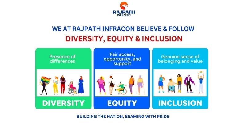 equity